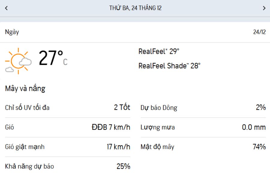 Ngày 25/12/2024 trời có mây, trời mát mẻ với tốc độ gió thổi đạt 7km/h.